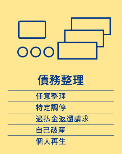 債務整理（任意整理、特定調停、過払金返還請求、自己破産、個人再生）